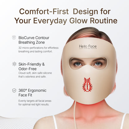 HelloFace Mask Light Therapy Pro 2.0